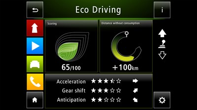 Renault R-LINK 2 display screen showing the Eco Driving scores