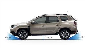 All-New Renault Duster side view dimention
