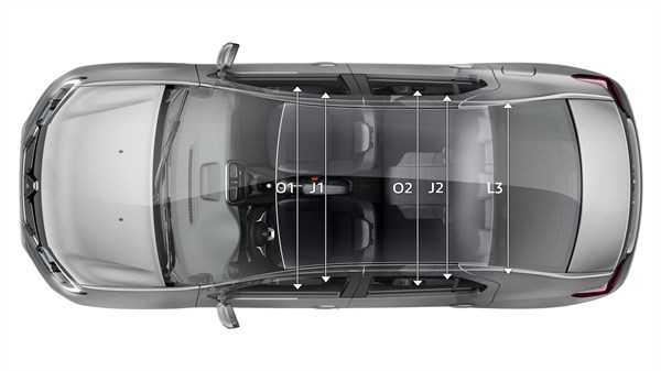 Renault Symbol top view with dimensions