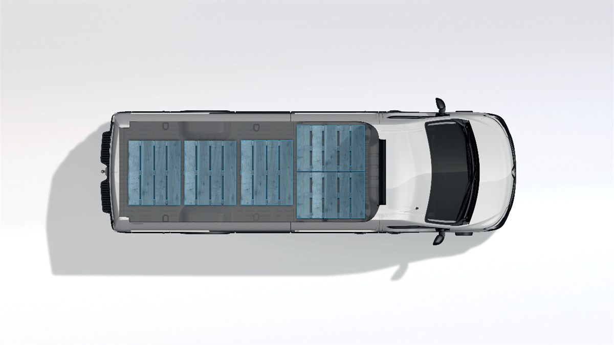 Renault Master : Dimensions et Charge utile - Utilicare